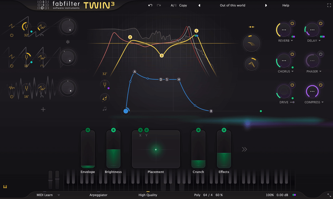 FabFilter - Twin 3 Synth Review // Sonic Craftsmanship at Its Finest