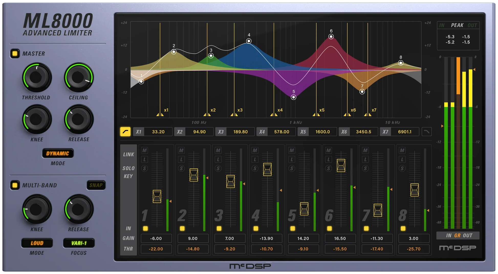 McDSP - ML8000 Native v7